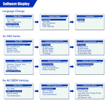 KONNWEI KW350 OBD2 Bil Diagnostik Scanner
