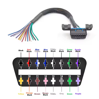 16Pin OBD2 Female Connector till Öppen OBD Kabeladapter
