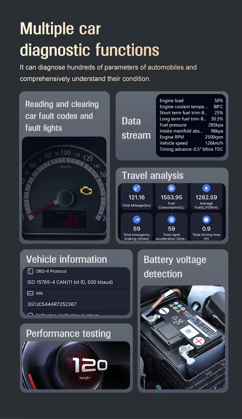 ELM327 OBD2-kodläsare DA200 med AI-intelligent diagnostik och 25k80-chip