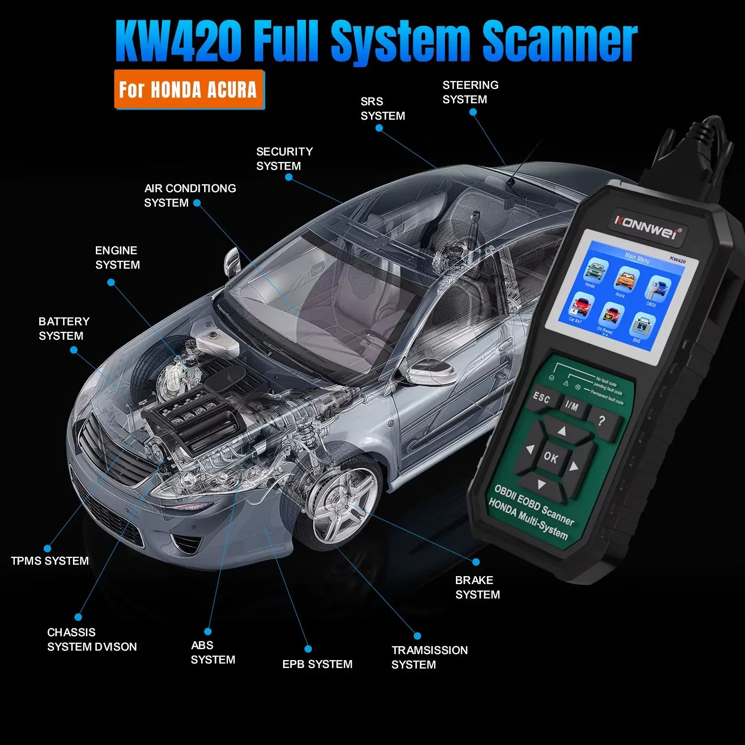 KONNWEI KW420 – Fullsystem diagnosverktyg för Honda - Felkodsläsare