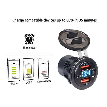 5V 3A 2-Port Dual Waterproof USB Car Charger with Key Switch