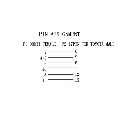 Toyota 17-Pin OBD1 till OBD2 16-Pin Adaptern