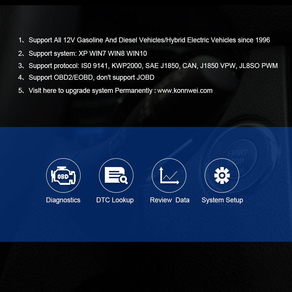KONNWE KW808 EOBD CAN OBD2 Scanner Diagnostic Tool