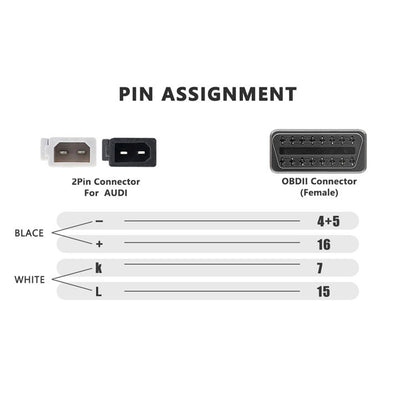 2 X 2pin för Audi till OBD2 16Pin Connector