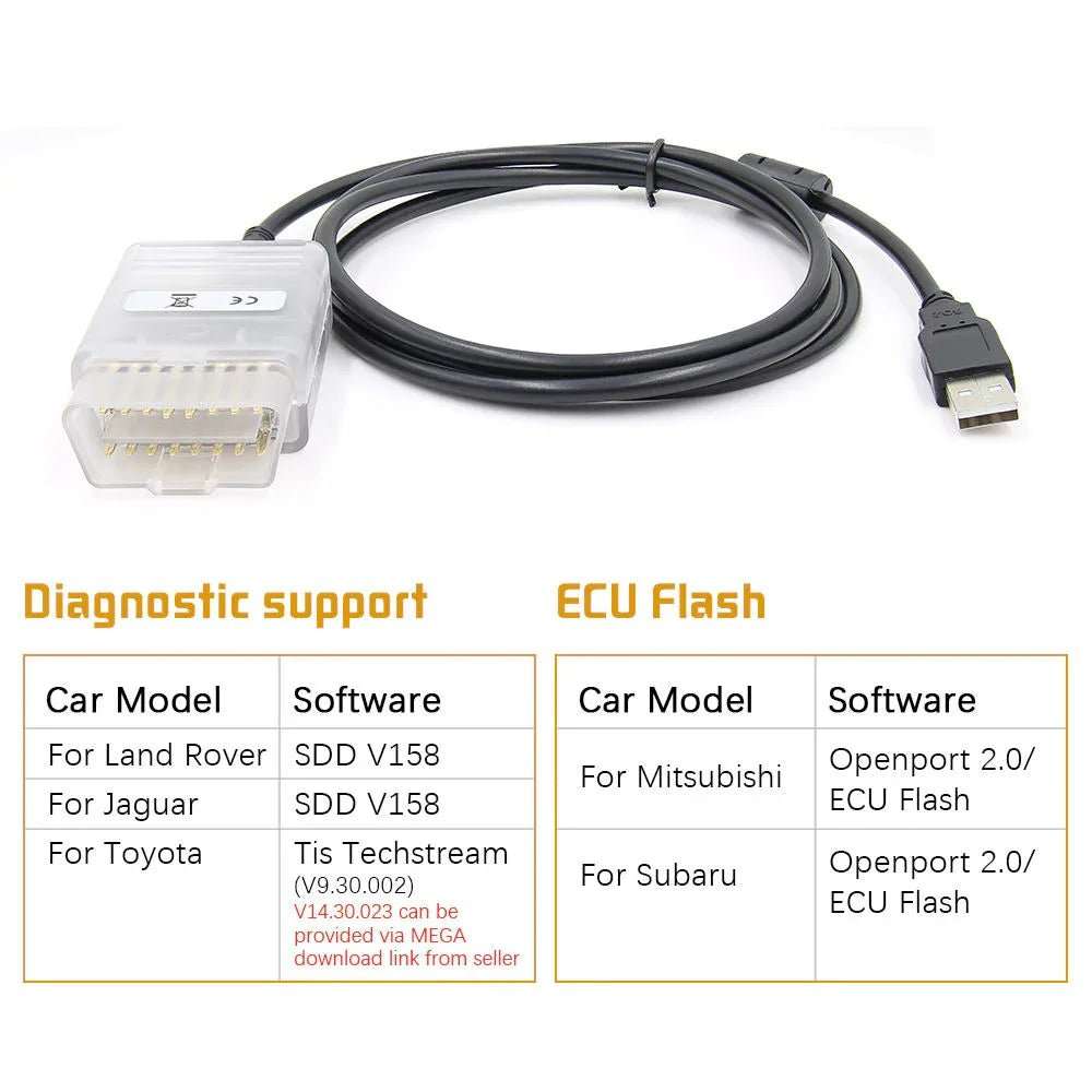 Guide: Install OpenPort 2.0 + EcuFlash – Felkodsläsare
