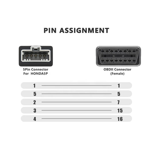 5Pin OBD Kabel till 16 Pin OBD2 Adapter för Honda