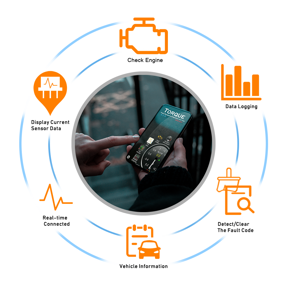 Universal OBD2 Kodläsare ELM327 V1.5 Trådlös BT-anslutning
