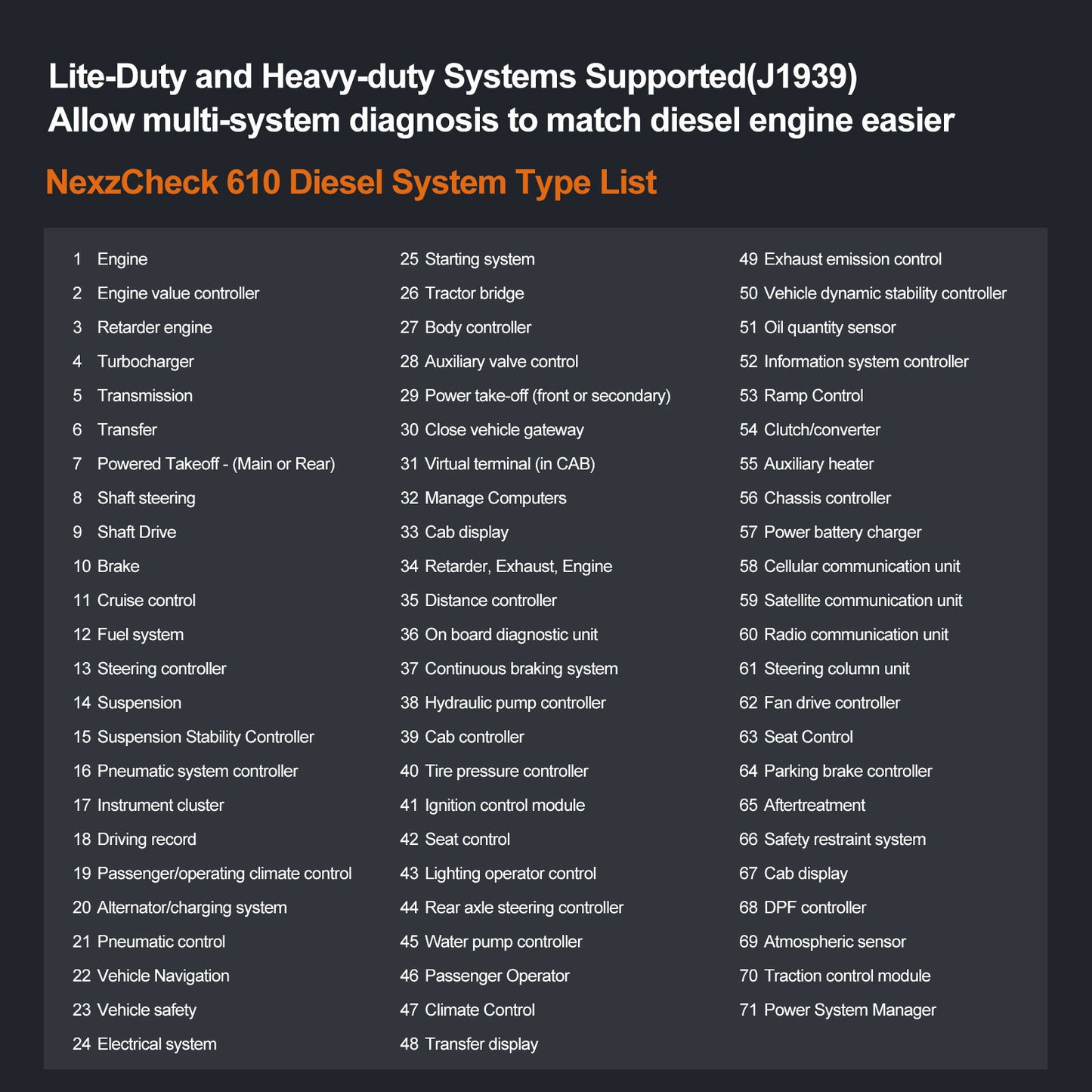 Humzor Nexzcheck NC610 2in1 OBD2 Code Reader