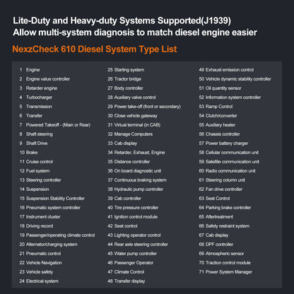 Humzor Nexzcheck NC610 2in1 OBD2 Code Reader