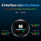 Double System OBD GPS HUD Head Up Display P11