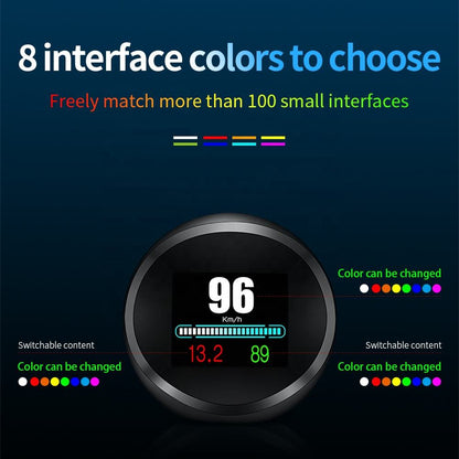 Double System OBD GPS HUD Head Up Display P11