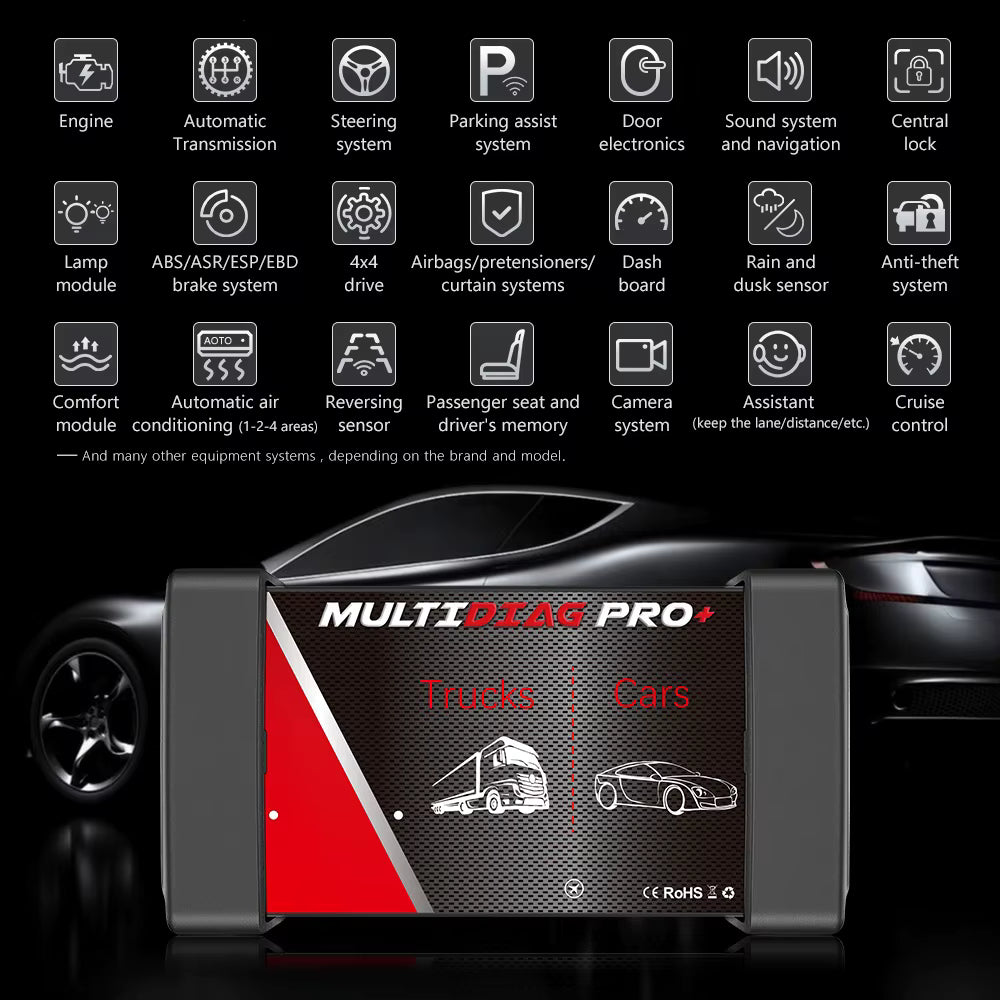 Multidiag Pro+ Diagnostic Interface – Dubbel PCB & original 9241A-chip