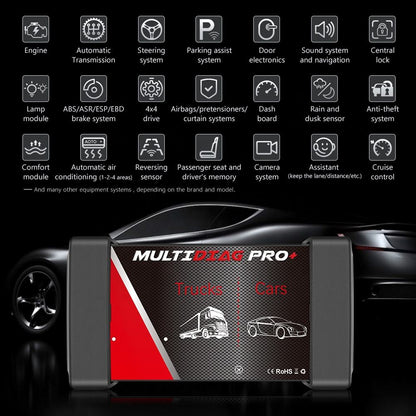 Anpassad V3.0 Dubbelkort Multidiag Pro Fullsystem Bil Lastbil Diagnostik Verktyg 2017.3 Version