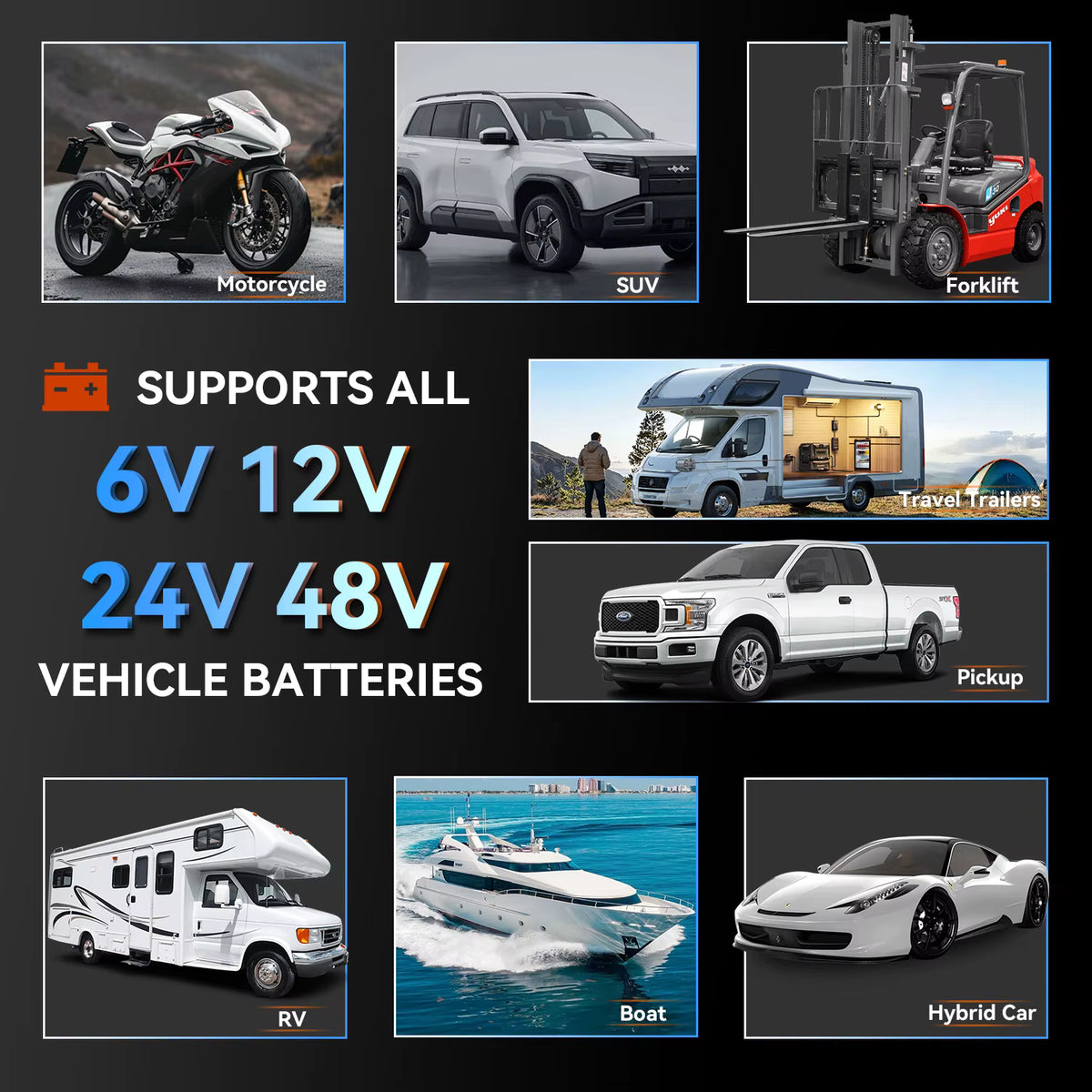 KONNWEI BK400 6-i-1 Bluetooth 5.2 Batterimonitor 3–60V – för 6V/12V/24V/48V