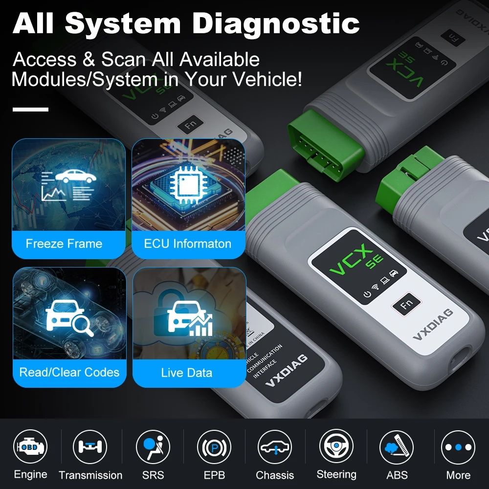 VXDIAG 500G HDD med Bildiagnosprogramvara