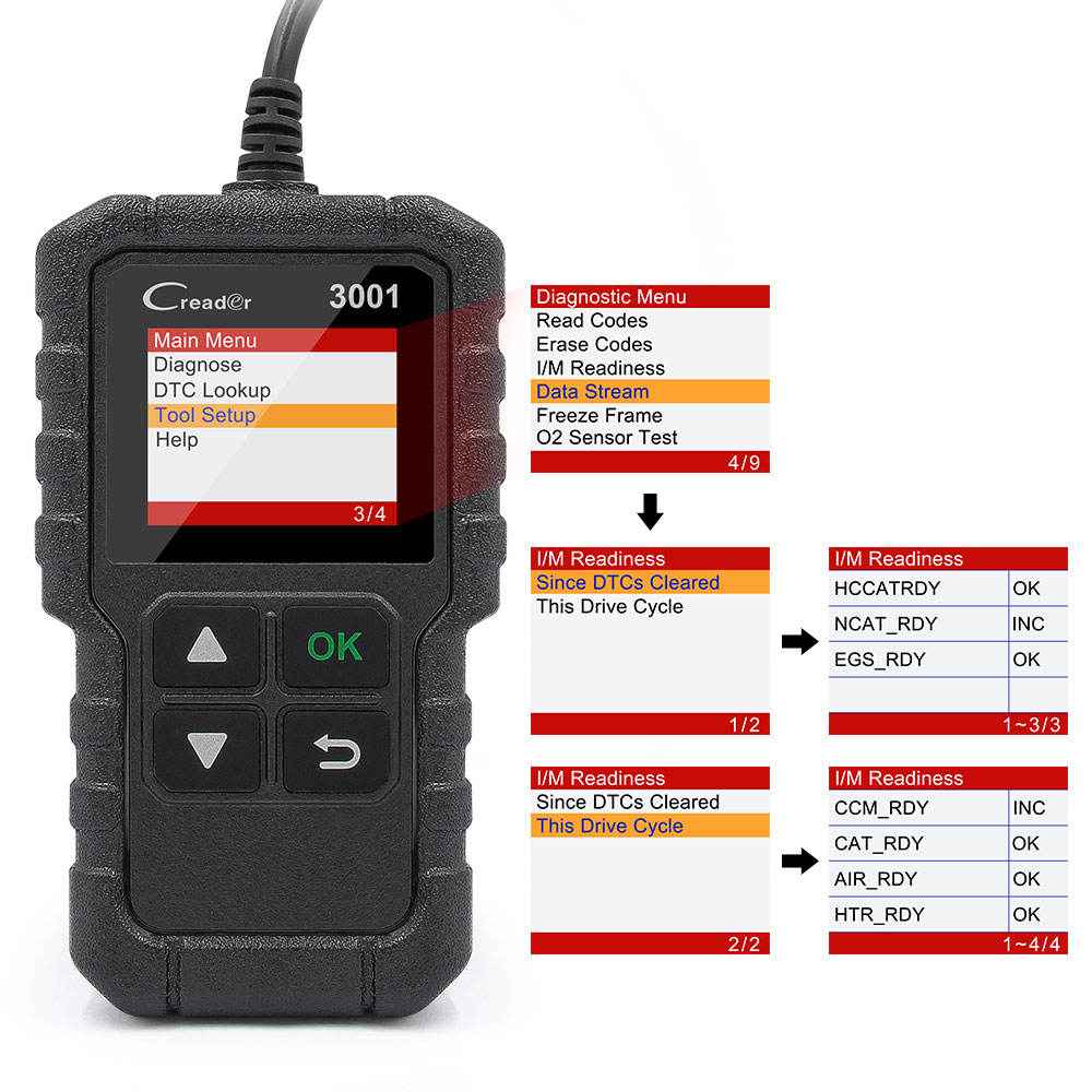 Launch X431 Creader CR3001 OBDII EOBD Bilskanner