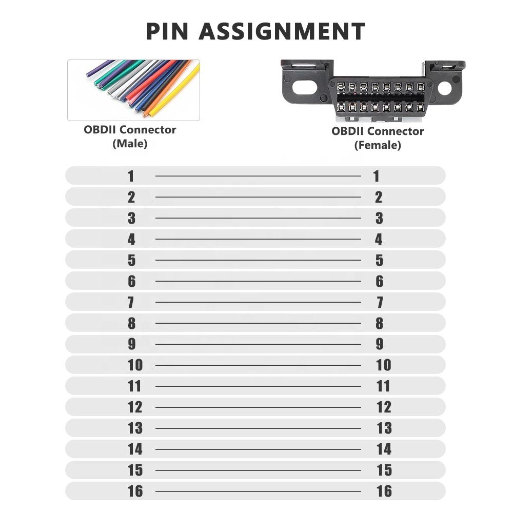 DIY 16PIN OBD2 Förlängningskabel med 16-pin Hona