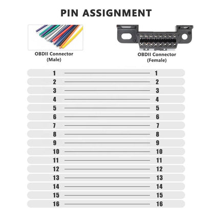 DIY 16PIN OBD2 Förlängningskabel med 16-pin Hona