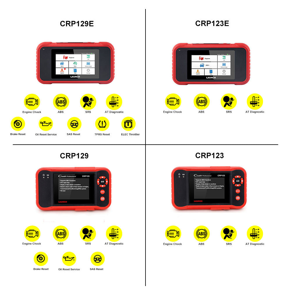 Launch CRP123E V2.0 OBD2 Diagnostikverktyg