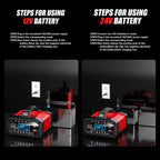 FOXSUR FAC-150 Smart Batteriladdare 12V/24V – 15A/5A