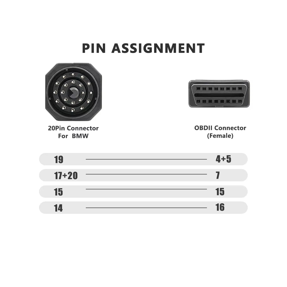 Adapterkabel - BMW 20-pin male till OBD2