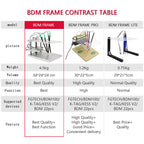 LED BDM Frame ECU Programmer för Auto Truck Testverktyg