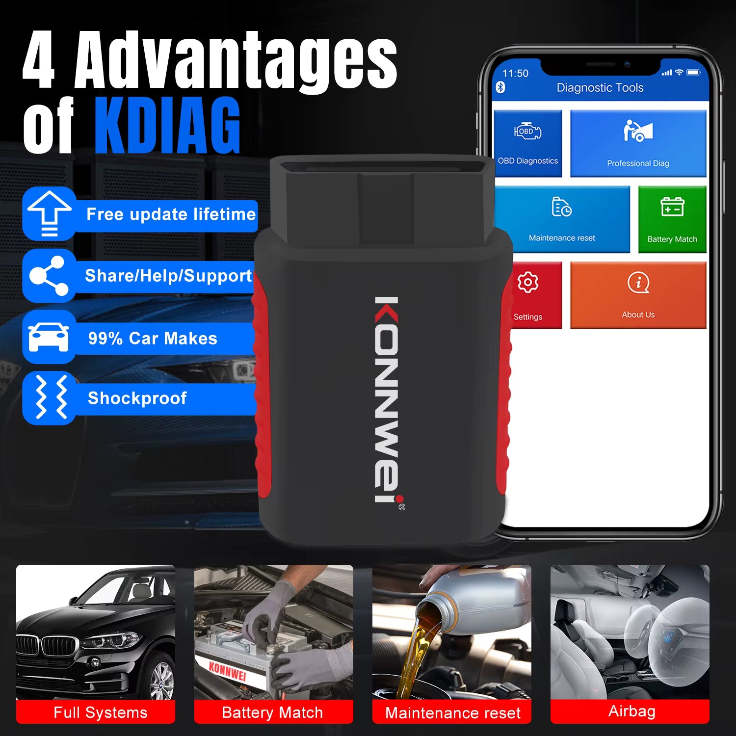 Konnwei KDIAG OBD2 Scanner – Fullsystem & Specialfunktioner