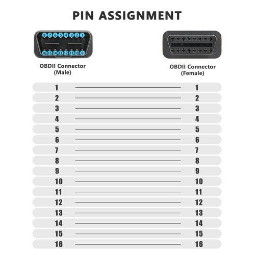 100CM OBD2 Förlängningskabel Adapter Han till Hona 16pin OBDII