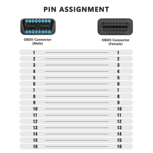 100CM OBD2 Förlängningskabel Adapter Han till Hona 16pin OBDII