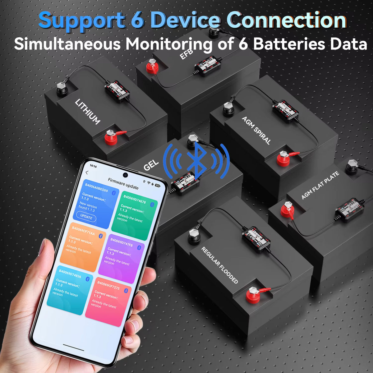 KONNWEI BK400 6-i-1 Bluetooth 5.2 Batterimonitor 3–60V – för 6V/12V/24V/48V