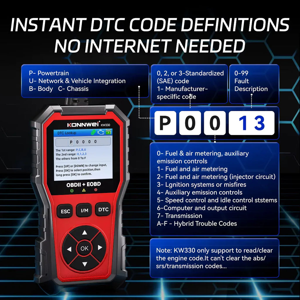 KONNWEI KW330 – OBD2/EOBD felkodsläsare (Enhanced Handheld Automotive Engine Analyzer) - Felkodsläsare