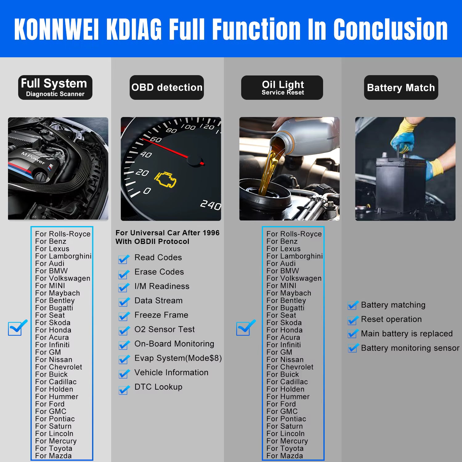 Konnwei KDIAG OBD2 Scanner – Fullsystem & Specialfunktioner