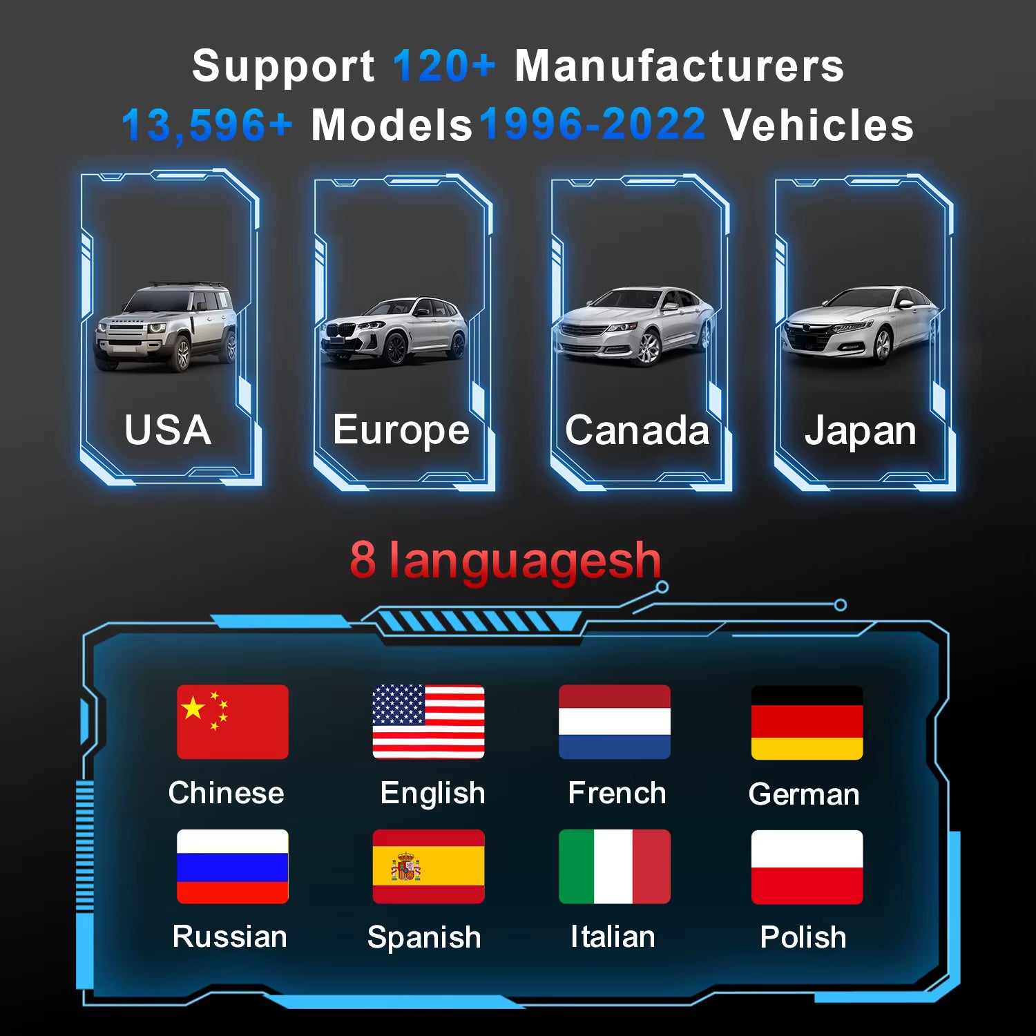 KONNWEI MAXOBD BT5.2 OBD2 Scanner – Full Systems & App