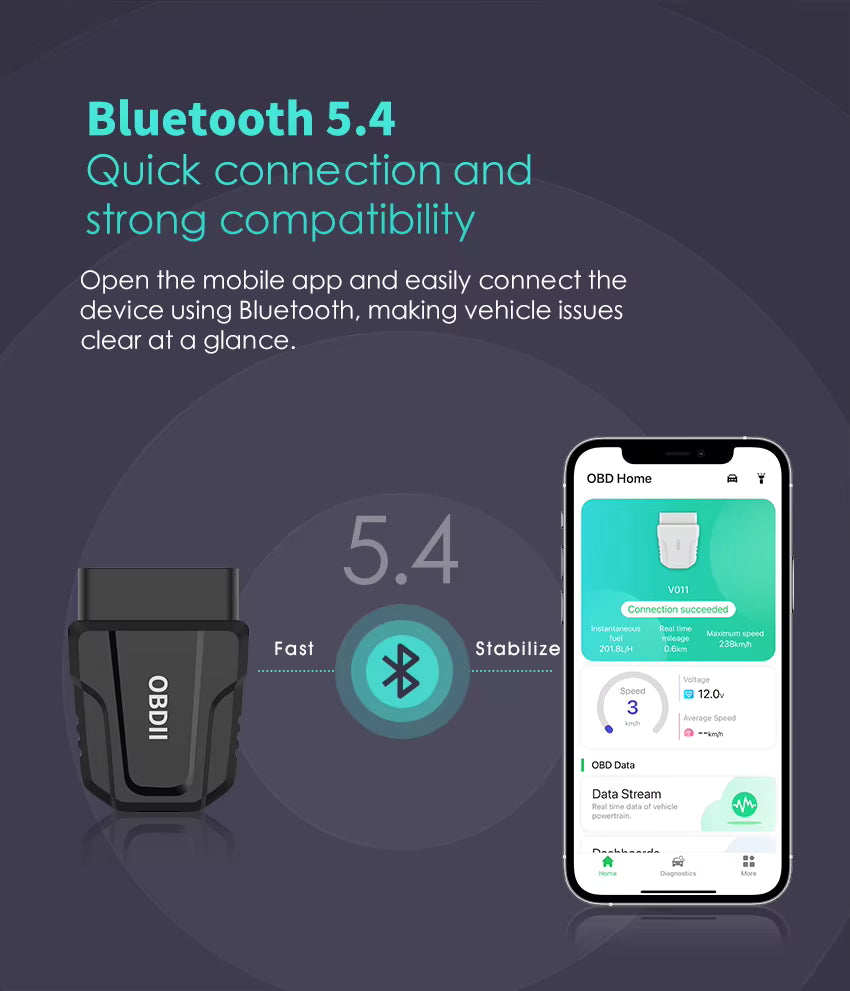 V011 OBD Home ELM327 OBD2 25K80 – Diagnosverktyg för alla bilar Felkodsläsare