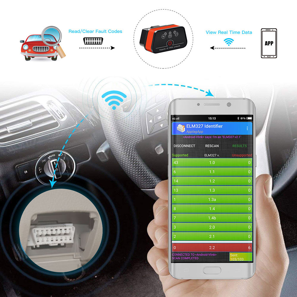 Icar2 Vgate OBDII 3.0 Scanner OBD2 327