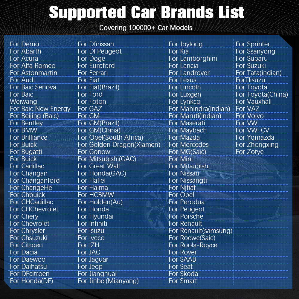 OBD2 Full System Scanner LAUNCH X431 CRP919E