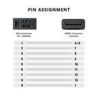 Auto 9Pin OBD Connector för Subaru - OBD Adapter Adapterkabel