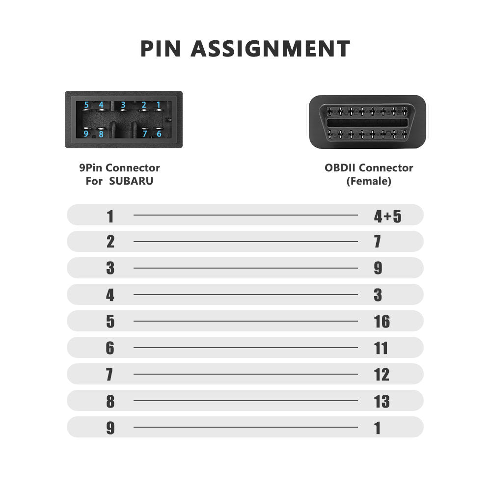 Auto 9Pin OBD Connector för Subaru - OBD Adapter