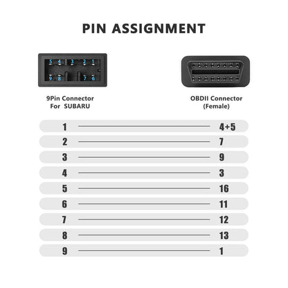 Auto 9Pin OBD Connector för Subaru - OBD Adapter