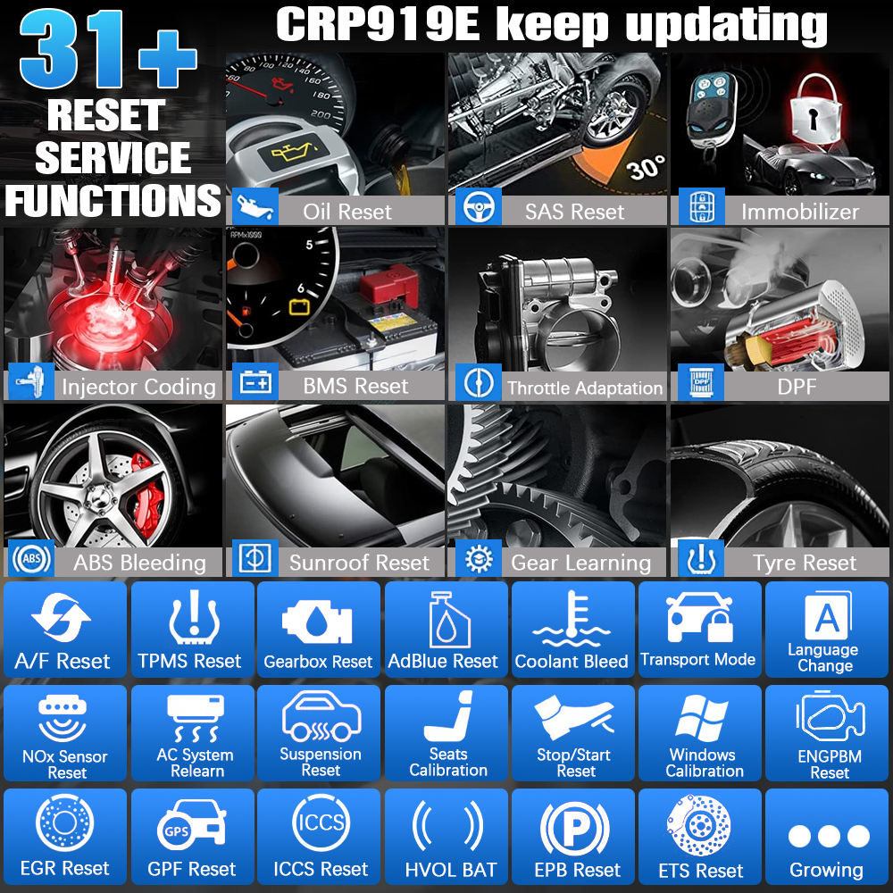 OBD2 Full System Scanner LAUNCH X431 CRP919E