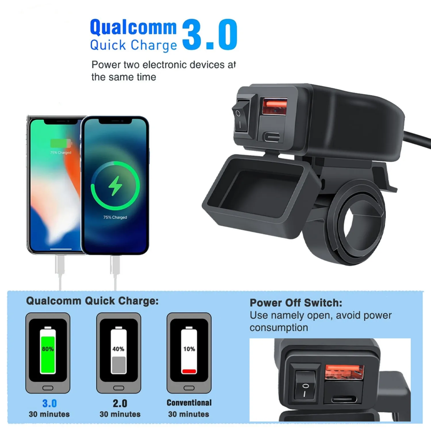 QCPD Bärbar Telefonladdare Vattentät Dubbelport TYPE-C USB
