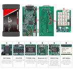 Multidiag Pro+ Diagnostic Interface – Dubbel PCB & original 9241A-chip Felkodsläsare