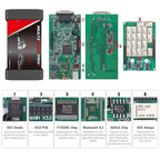 Anpassad V3.0 Dubbelkort Multidiag Pro Fullsystem Bil Lastbil Diagnostik Verktyg 2017.3 Version