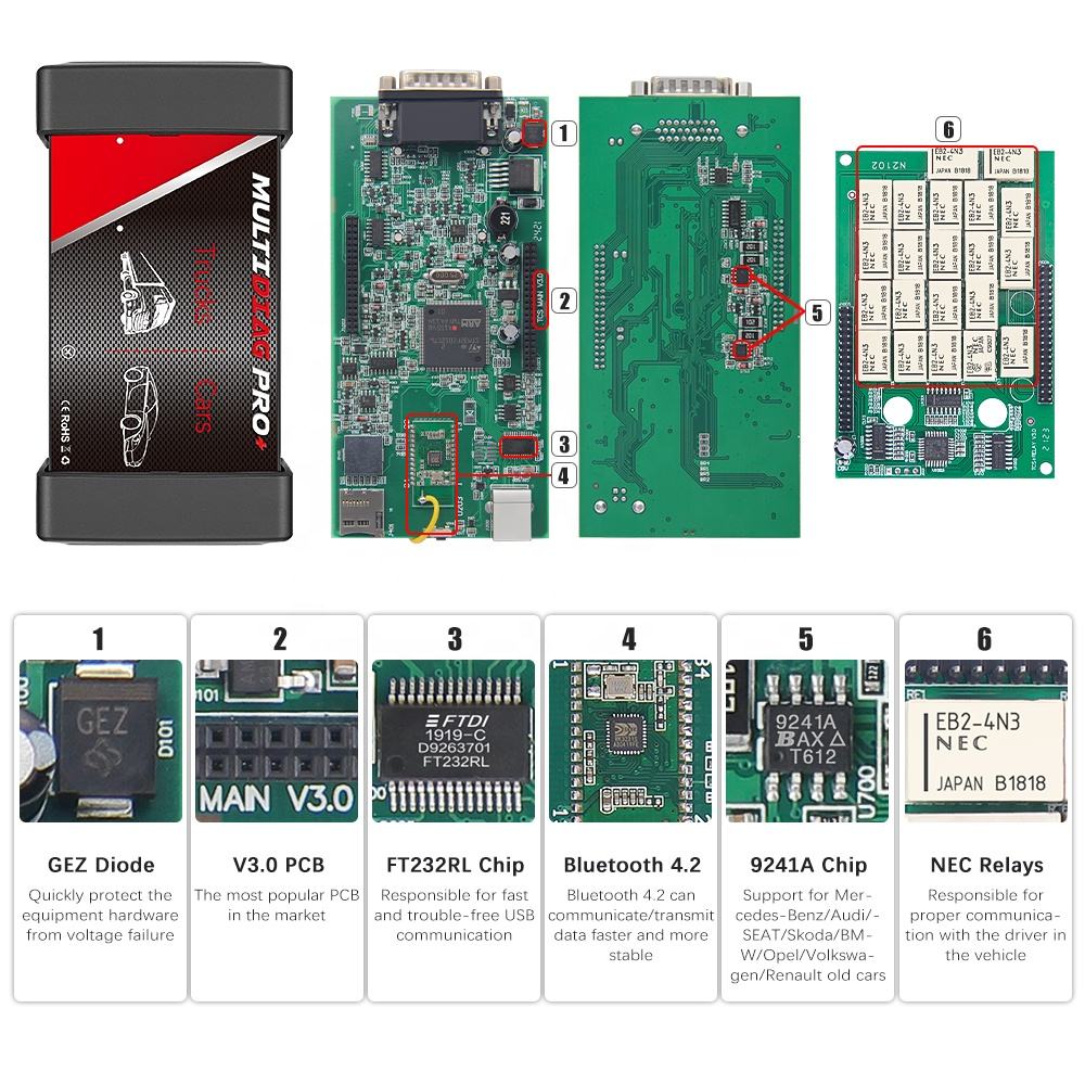 Anpassad V3.0 Dubbelkort Multidiag Pro Fullsystem Bil Lastbil Diagnostik Verktyg 2017.3 Version