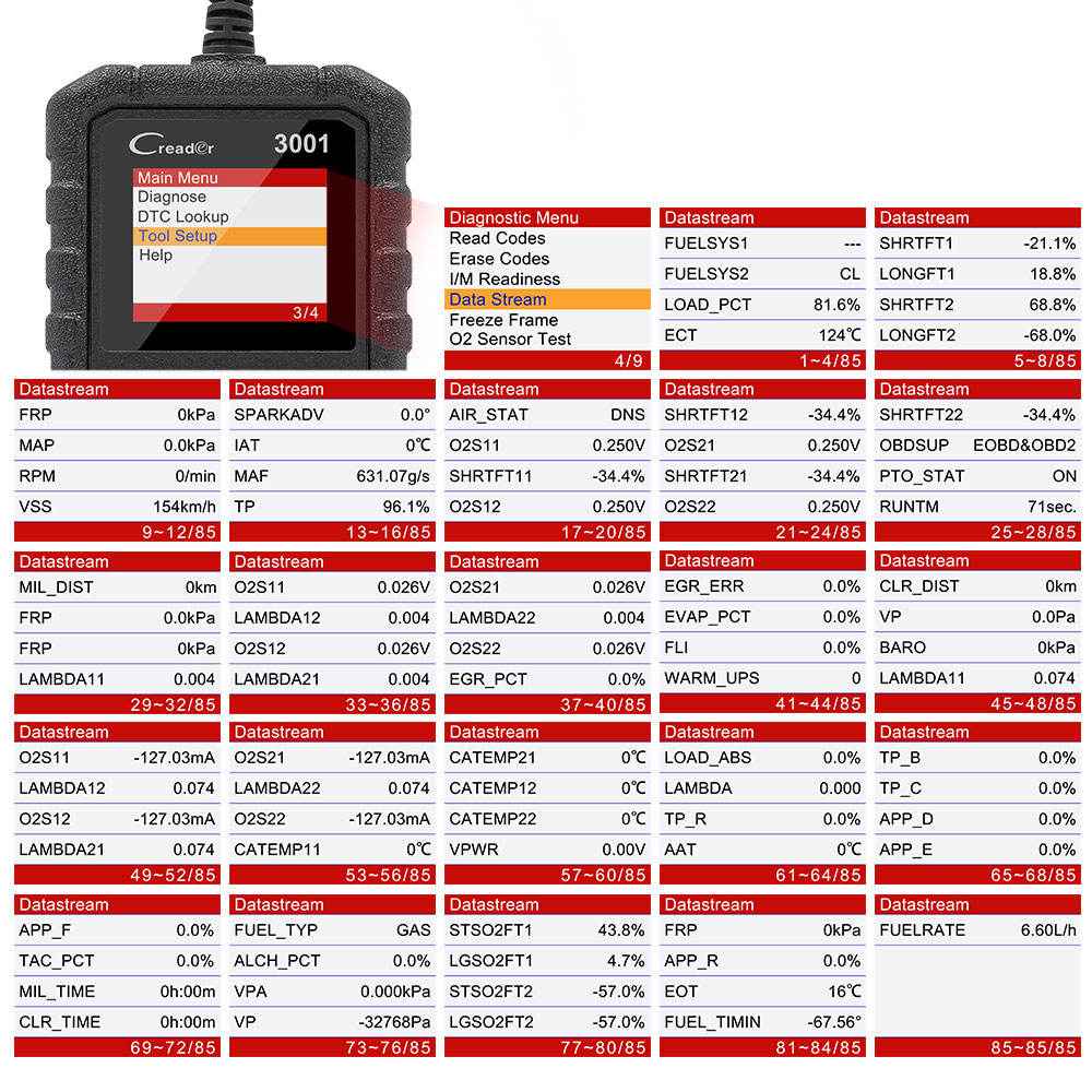 Launch X431 Creader CR3001 OBDII EOBD Bilskanner