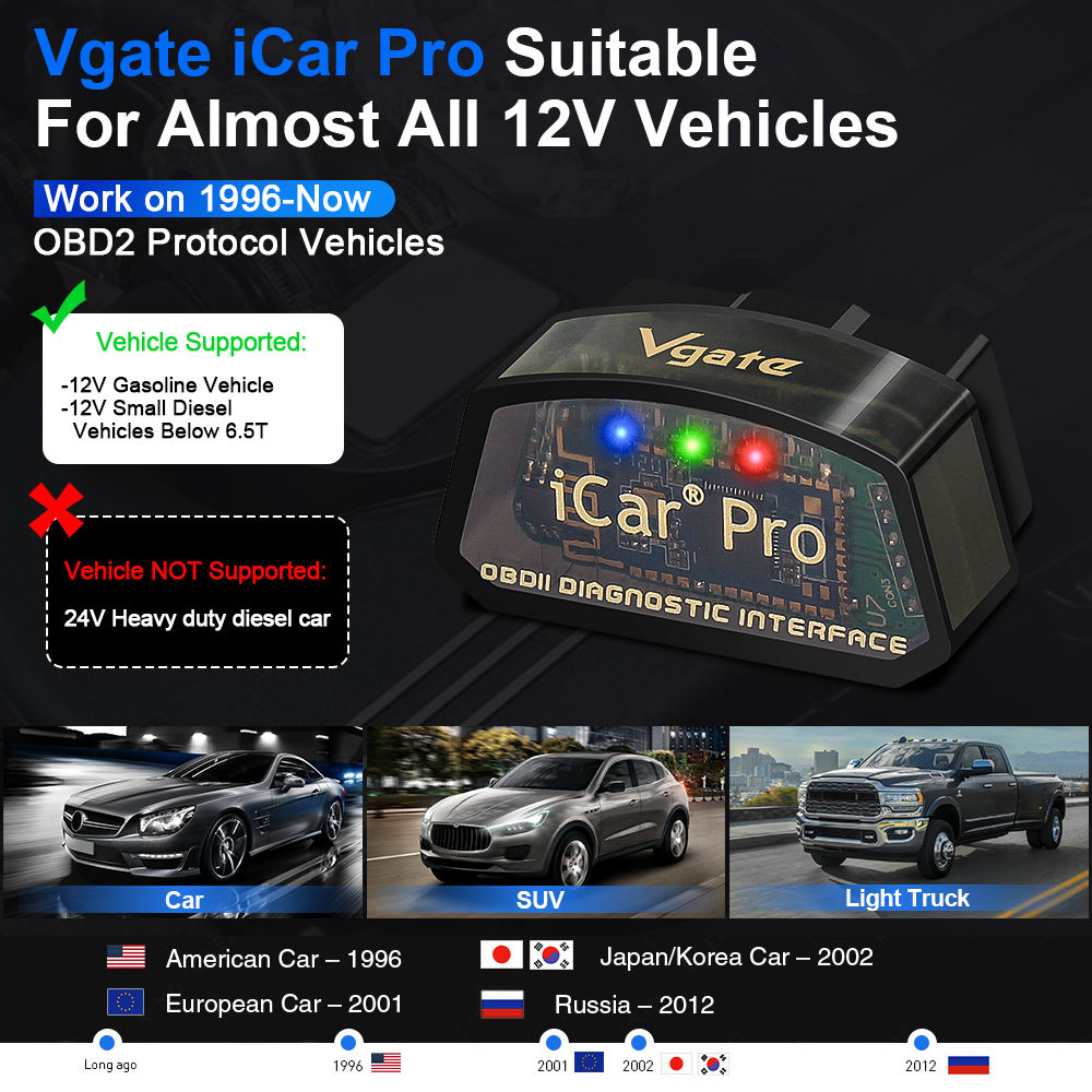 Vgate iCar Pro 3.0 OBD2 Scanner – Smart Automotive Diagnostic Tool