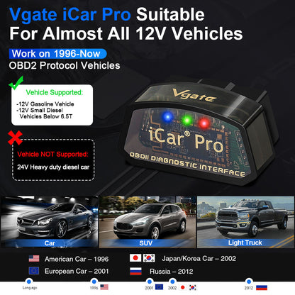 Vgate iCar Pro 3.0 OBD2 Scanner – Smart Automotive Diagnostic Tool