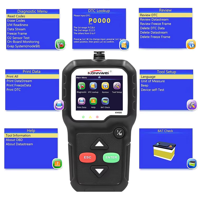 KONNWEI KW680 – OBD2/EOBD/CAN Felkodsläsare med DTC-uppslag, Livedata & O2-sensortest Felkodsläsare