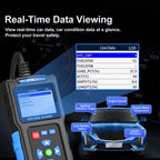 Felkodsläsare - JFIND JF700 OBD2 Diagnosverktyg Felkodsläsare
