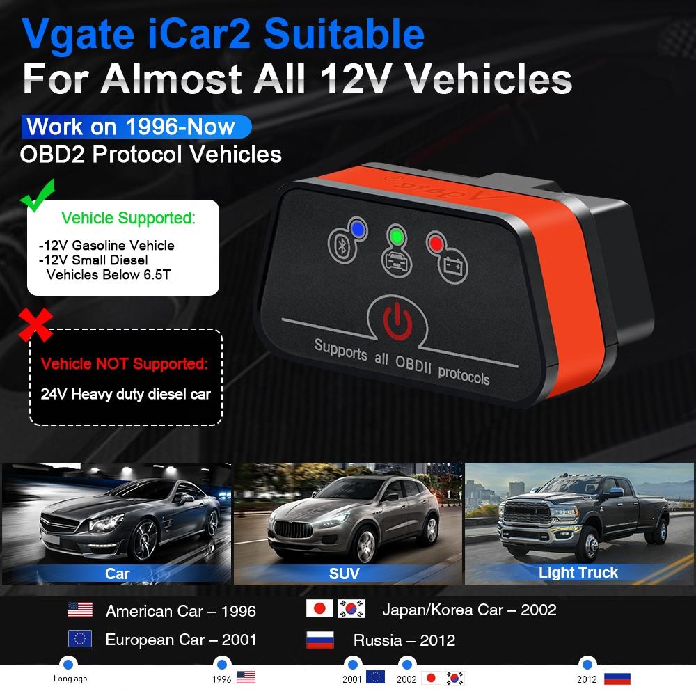 Vgate iCar2 Bluetooth OBD2 Code Reader – Stödjer alla OBDII-protokoll